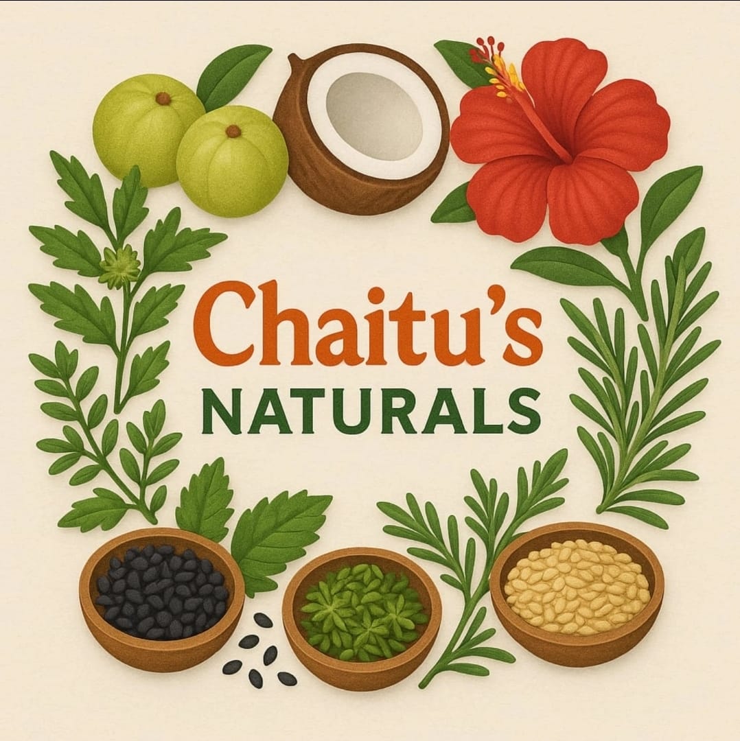 Chaitus naturals customer details